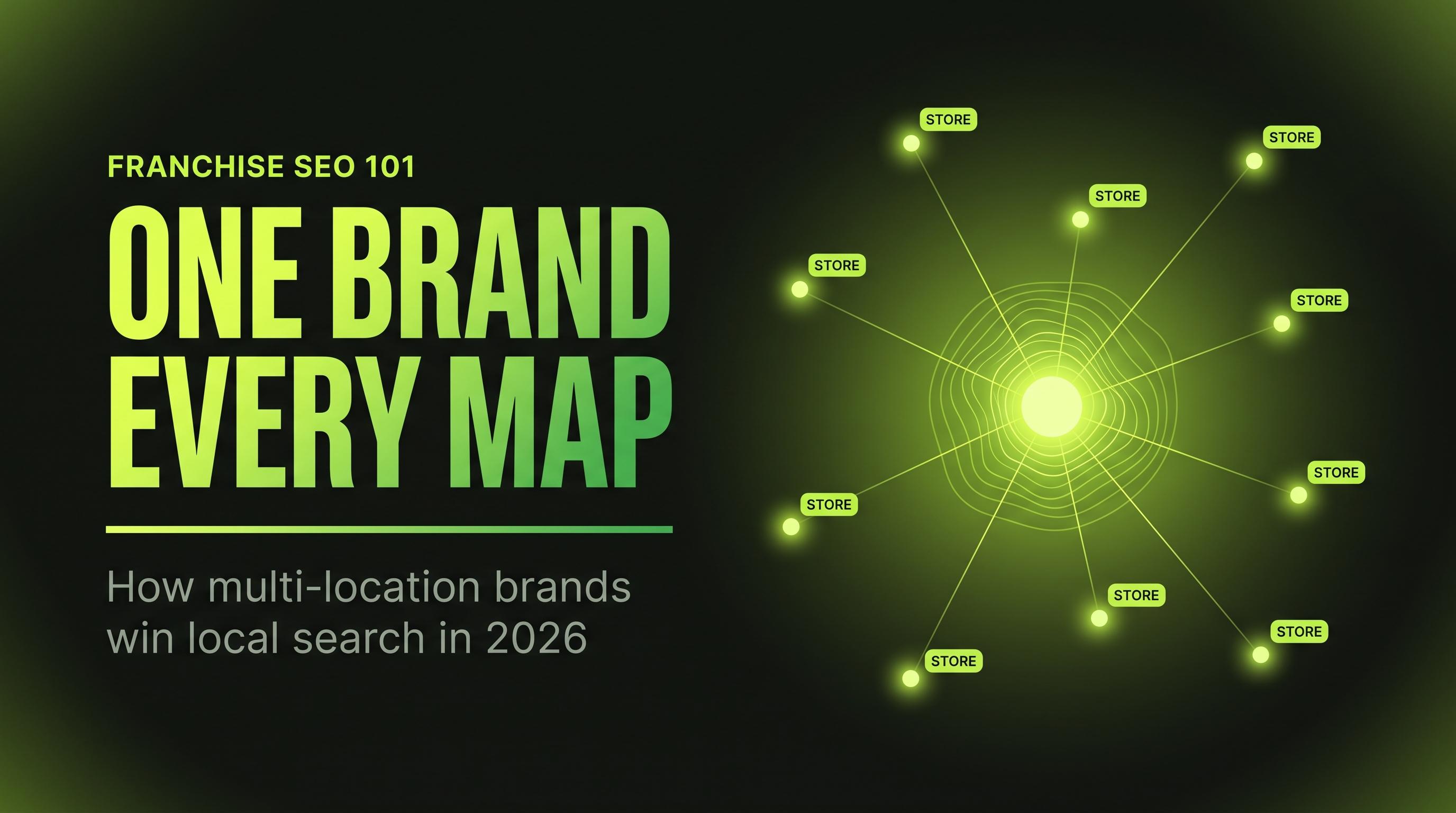 Franchise SEO banner showing one brand hub connected to multiple glowing location map pins on a dark background