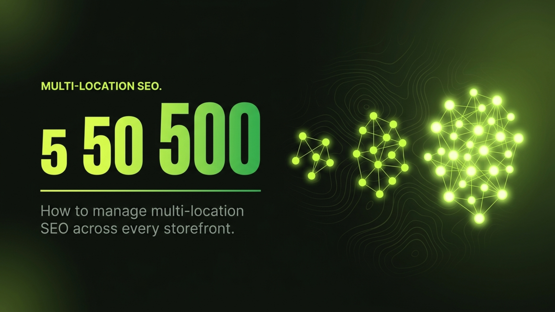 Multi-location SEO banner with three growing clusters of green nodes representing 5, 50, and 500 storefronts